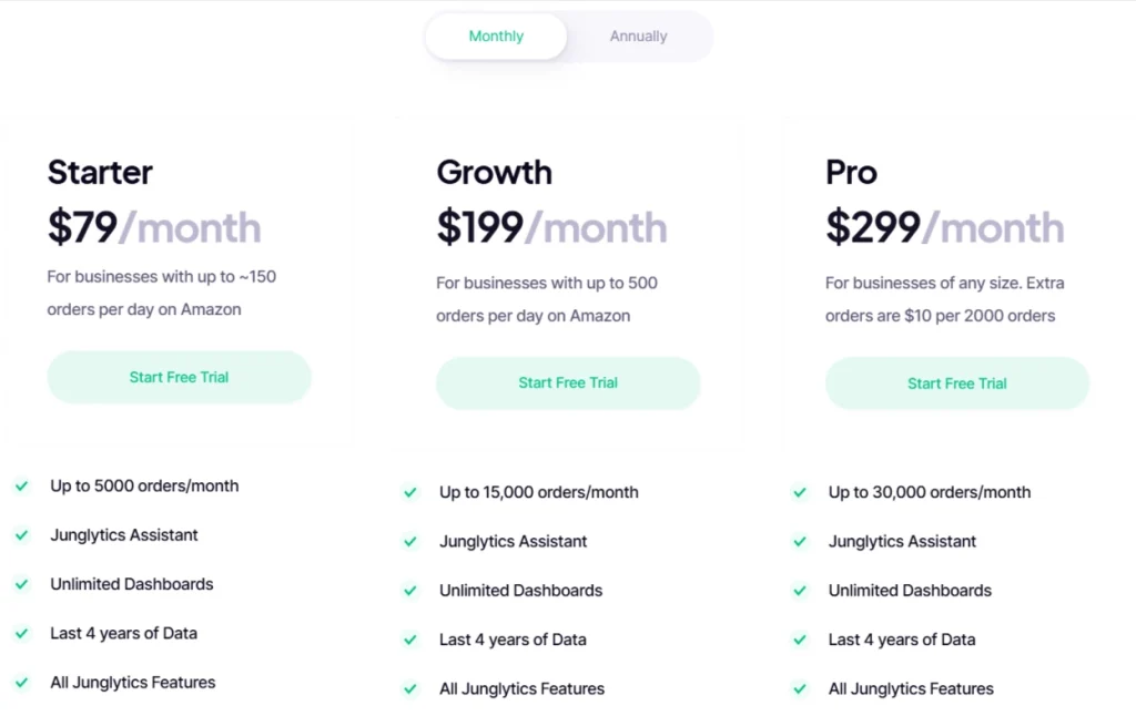 Junglytics pricing